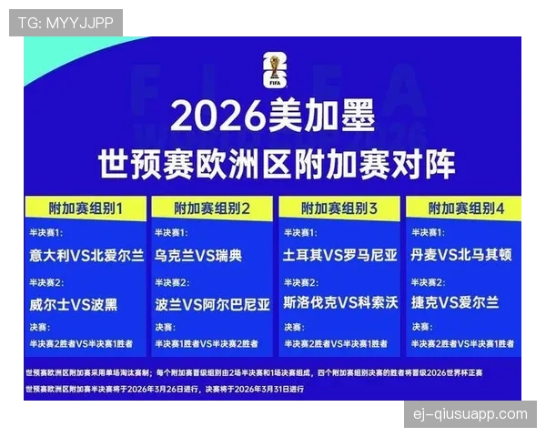 土耳其队2026世界杯前景分析:能否时隔多年重返淘汰赛 土耳其队2026世界杯前景分析:能否时隔多年重返淘汰赛